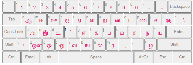 english typing to tamil keyboard