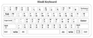 Kruti Dev 010 Font Download | Kruti Dev 010 Keyboard PDF